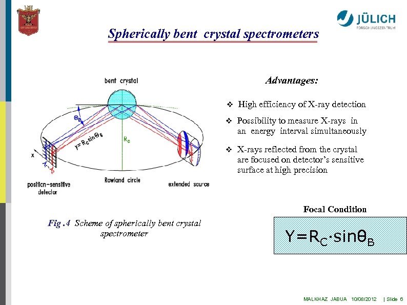 Spherically bent crystal spectrometers Advantages: v High efficiency of X-ray detection v Possibility to