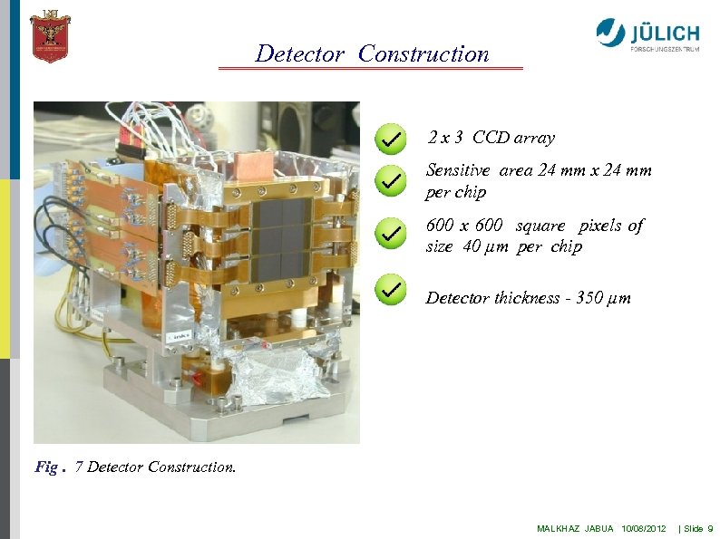 Detector Construction 2 x 3 CCD array Sensitive area 24 mm x 24 mm