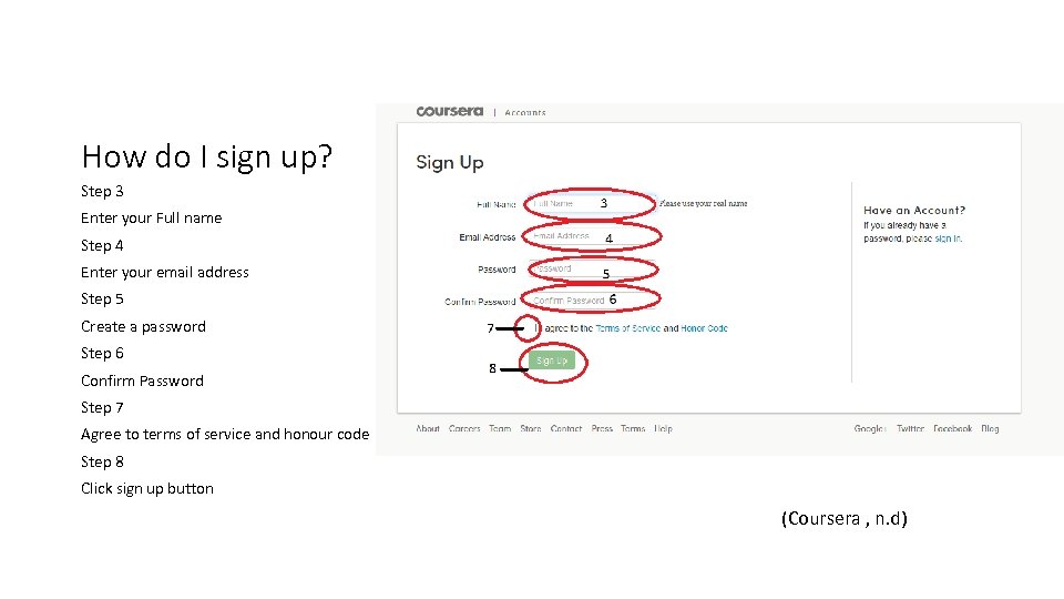 How do I sign up? Step 3 Enter your Full name Step 4 Enter