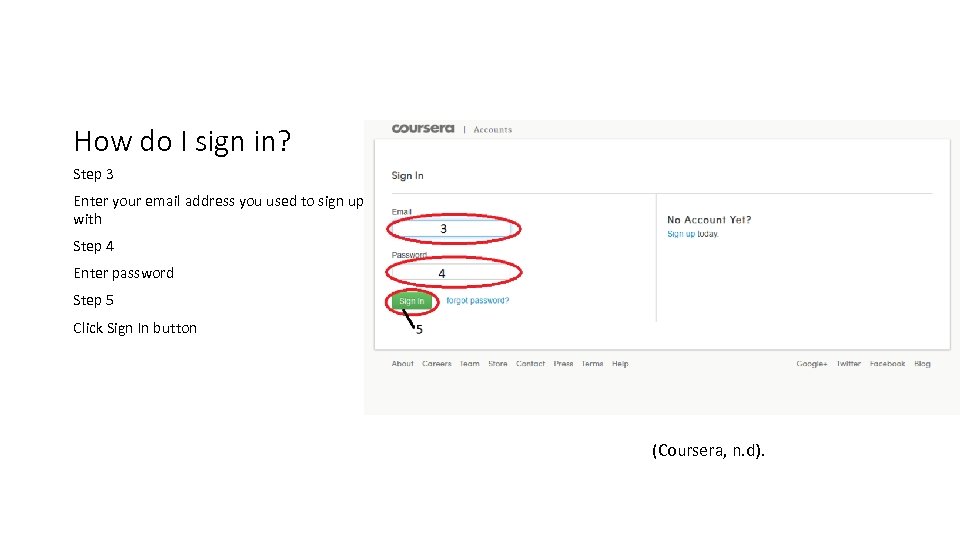 How do I sign in? Step 3 Enter your email address you used to
