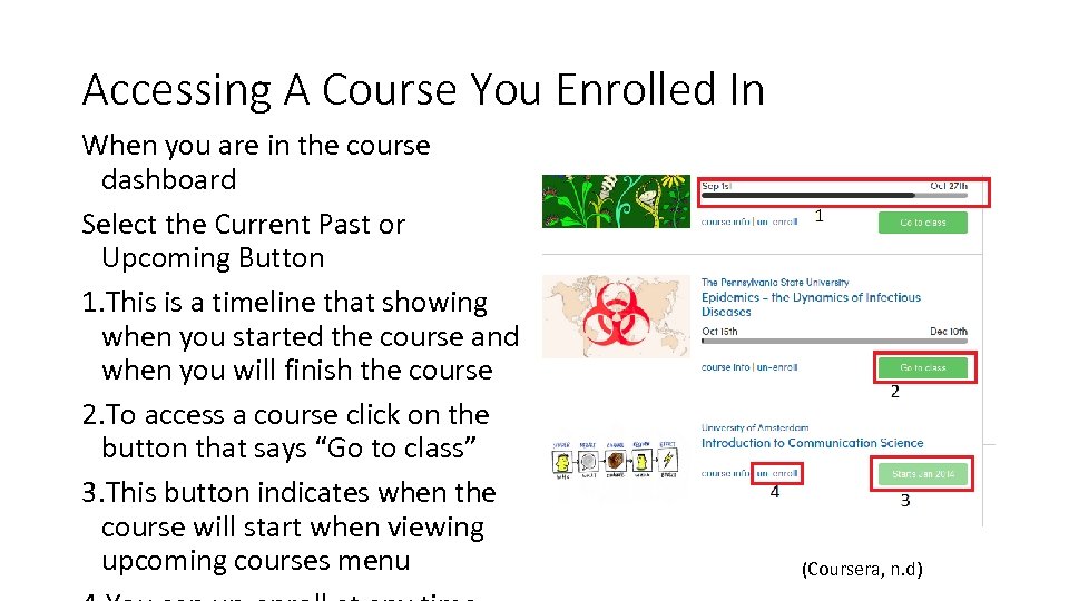 Accessing A Course You Enrolled In When you are in the course dashboard Select