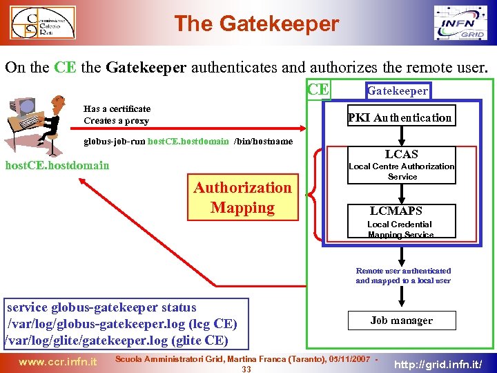 The Gatekeeper On the CE the Gatekeeper authenticates and authorizes the remote user. CE