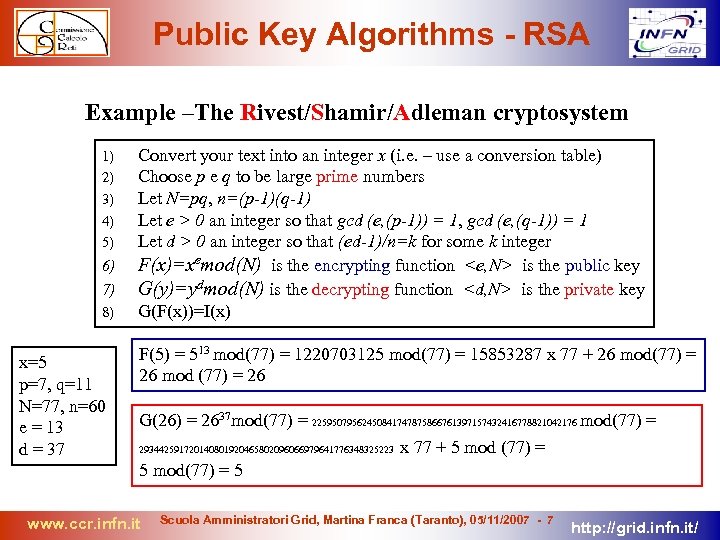 Public Key Algorithms - RSA Example –The Rivest/Shamir/Adleman cryptosystem 1) 2) 3) 4) 5)