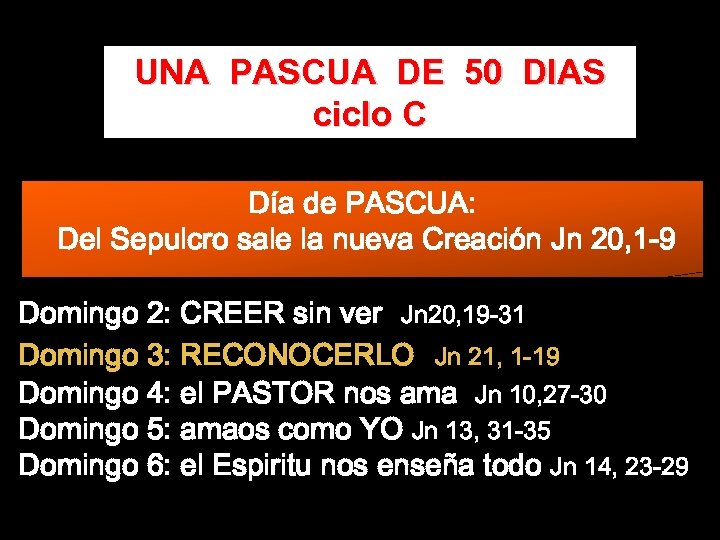 UNA PASCUA DE 50 DIAS ciclo C Día de PASCUA: Del Sepulcro sale la