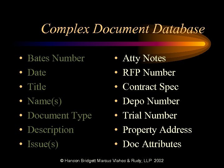 Complex Document Database • • Bates Number Date Title Name(s) Document Type Description Issue(s)