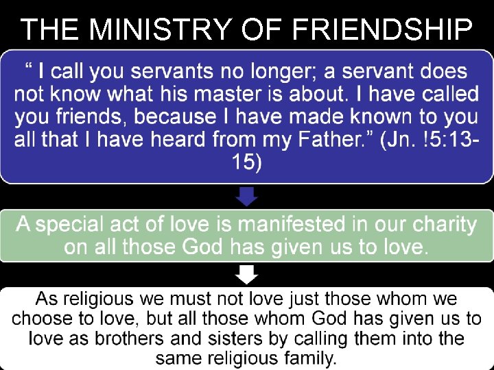 THE MINISTRY OF FRIENDSHIP 