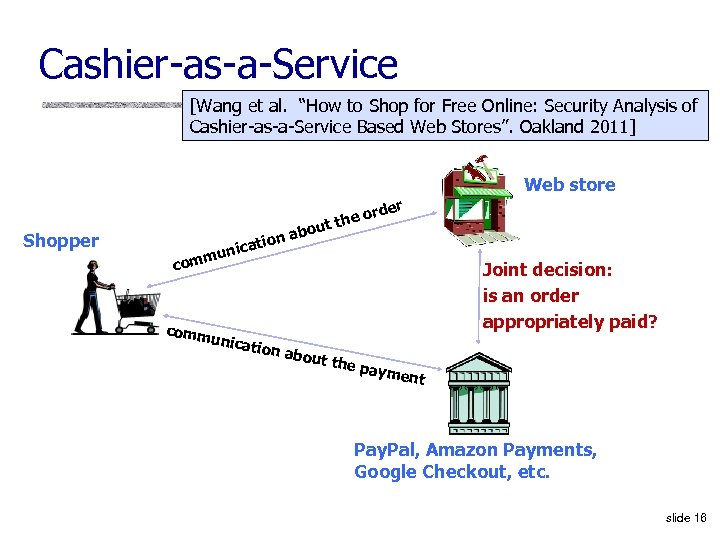 Cashier-as-a-Service [Wang et al. “How to Shop for Free Online: Security Analysis of Cashier-as-a-Service