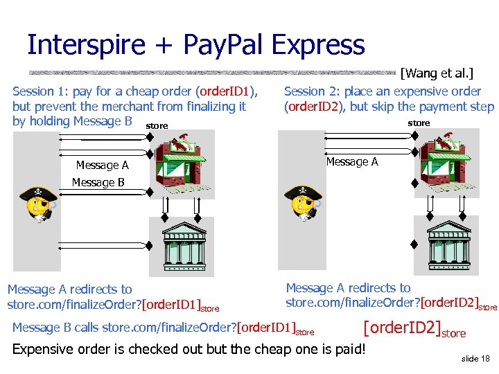 Interspire + Pay. Pal Express Session 1: pay for a cheap order (order. ID