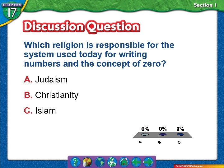 Which religion is responsible for the system used today for writing numbers and the