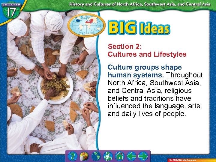 Section 2: Cultures and Lifestyles Culture groups shape human systems. Throughout North Africa, Southwest