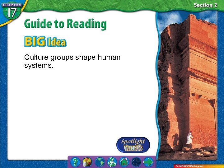 Culture groups shape human systems. 