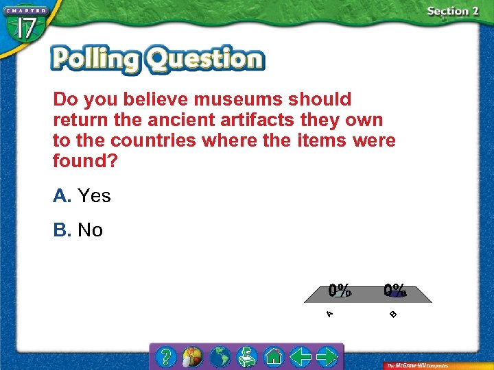 Do you believe museums should return the ancient artifacts they own to the countries