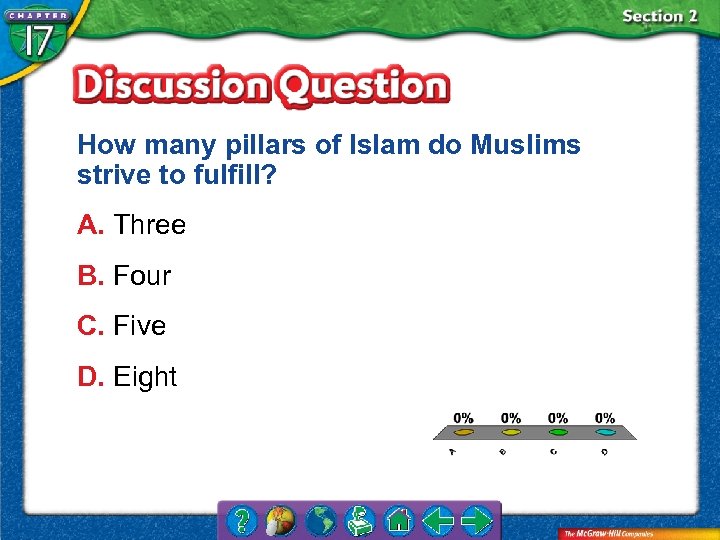 How many pillars of Islam do Muslims strive to fulfill? A. Three B. Four