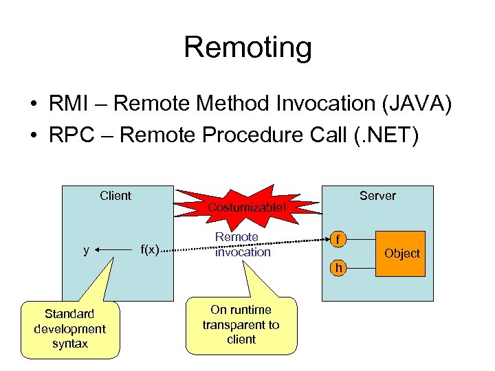 Remoting • RMI – Remote Method Invocation (JAVA) • RPC – Remote Procedure Call