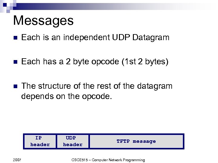 Messages n Each is an independent UDP Datagram n Each has a 2 byte