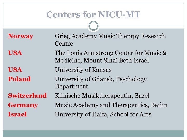 Centers for NICU-MT Norway Switzerland Grieg Academy Music Therapy Research Centre The Louis Armstrong