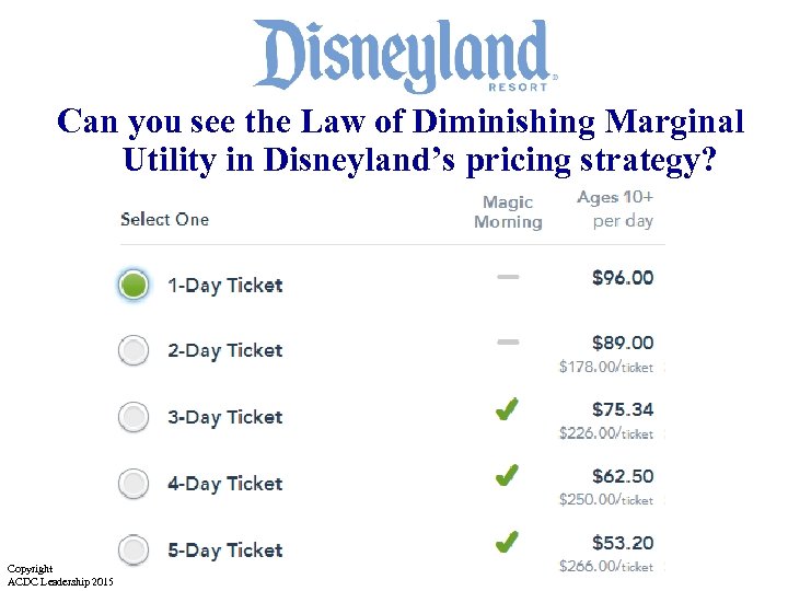 Can you see the Law of Diminishing Marginal Utility in Disneyland’s pricing strategy? Copyright