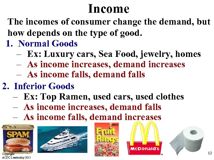 Income The incomes of consumer change the demand, but how depends on the type