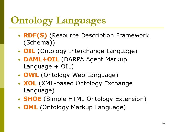 Ontology Languages • • RDF(S) (Resource Description Framework (Schema)) OIL (Ontology Interchange Language) DAML+OIL