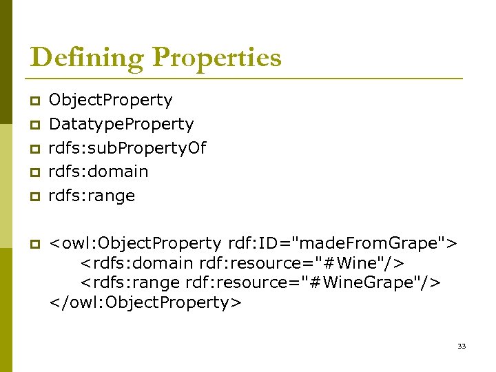 Defining Properties p p p Object. Property Datatype. Property rdfs: sub. Property. Of rdfs: