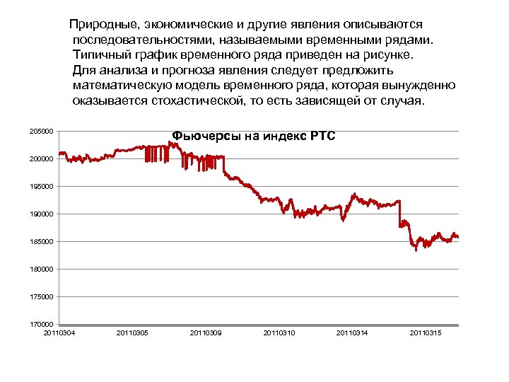 Природные, экономические и другие явления описываются последовательностями, называемыми временными рядами. Типичный график временного ряда