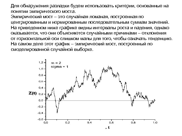 Для обнаружения разладки будем использовать критерии, основанные на понятии эмпирического моста. Эмпирический мост –
