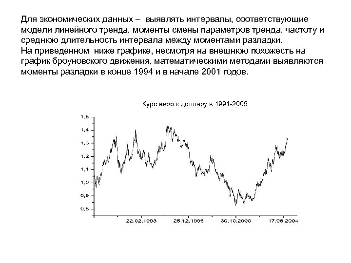Для экономических данных – выявлять интервалы, соответствующие модели линейного тренда, моменты смены параметров тренда,