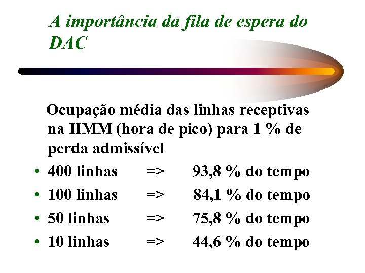 A importância da fila de espera do DAC • • Ocupação média das linhas