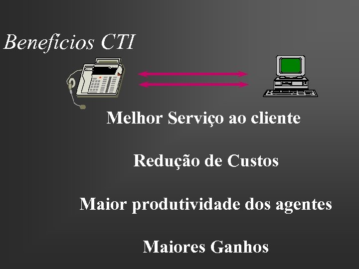 Benefícios CTI Melhor Serviço ao cliente Redução de Custos Maior produtividade dos agentes Maiores