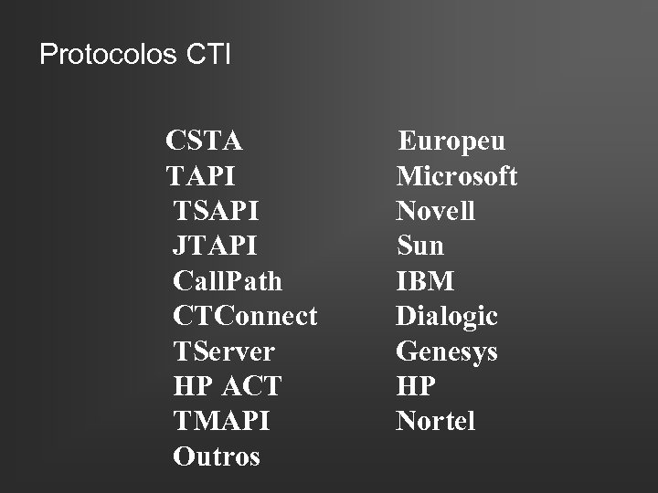 Protocolos CTI CSTA TAPI TSAPI JTAPI Call. Path CTConnect TServer HP ACT TMAPI Outros