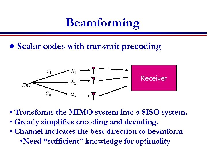 Beamforming l Scalar codes with transmit precoding Receiver • Transforms the MIMO system into