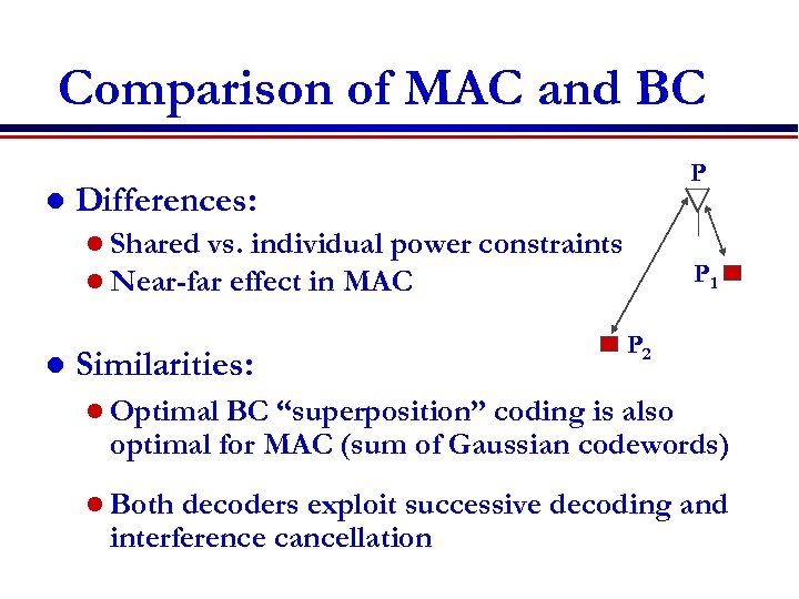 Comparison of MAC and BC l Differences: l Shared vs. individual power l Near-far