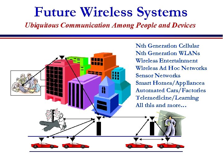 Future Wireless Systems Ubiquitous Communication Among People and Devices Nth Generation Cellular Nth Generation