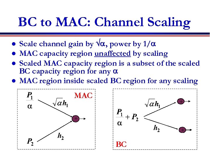 BC to MAC: Channel Scaling l l Scale channel gain by a, power by