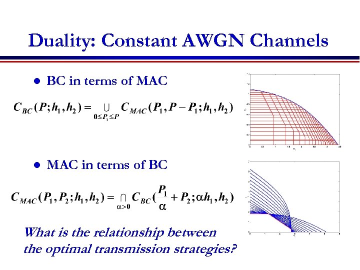 Duality: Constant AWGN Channels l BC in terms of MAC l MAC in terms