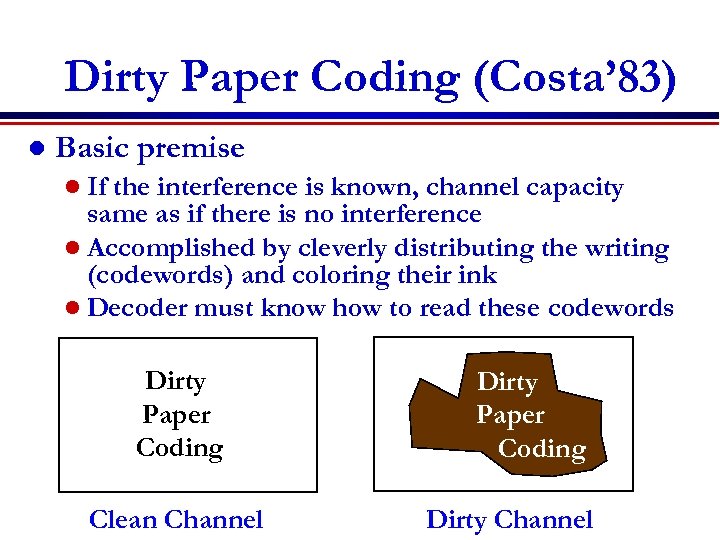 Dirty Paper Coding (Costa’ 83) l Basic premise l If the interference is known,