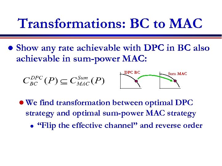 Transformations: BC to MAC l Show any rate achievable with DPC in BC also