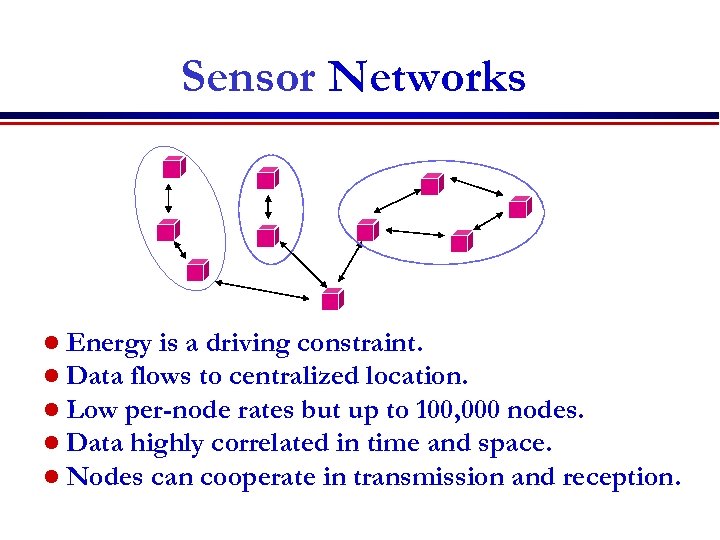 Sensor Networks l Energy is a driving constraint. l Data flows to centralized location.