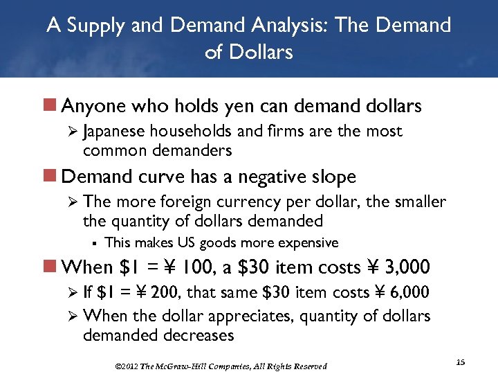 A Supply and Demand Analysis: The Demand of Dollars n Anyone who holds yen