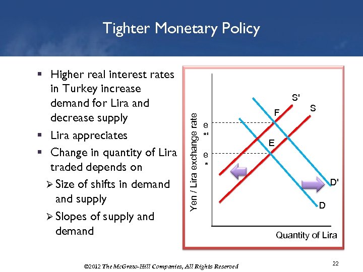 Tighter Monetary Policy S' Yen / Lira exchange rate § Higher real interest rates