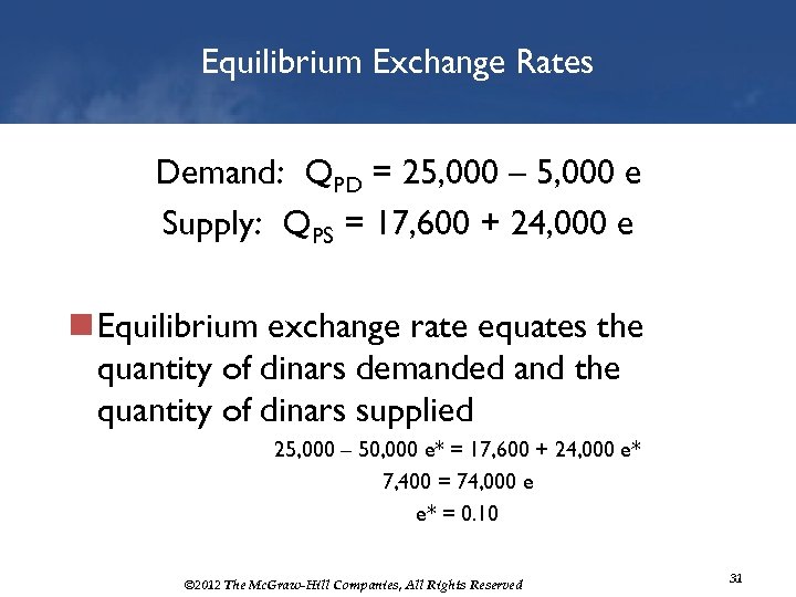 Equilibrium Exchange Rates Demand: QPD = 25, 000 – 5, 000 e Supply: QPS