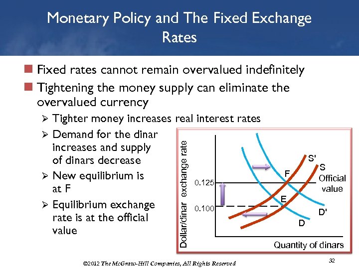 Monetary Policy and The Fixed Exchange Rates n Fixed rates cannot remain overvalued indefinitely