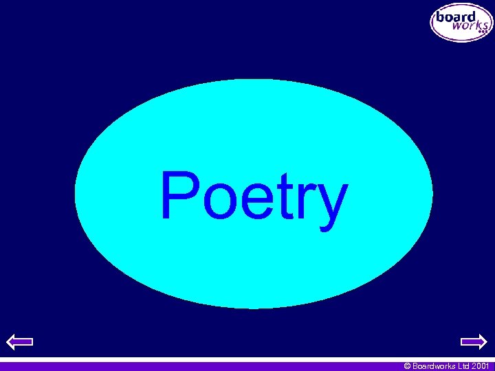 Poetry © Boardworks Ltd 2001 
