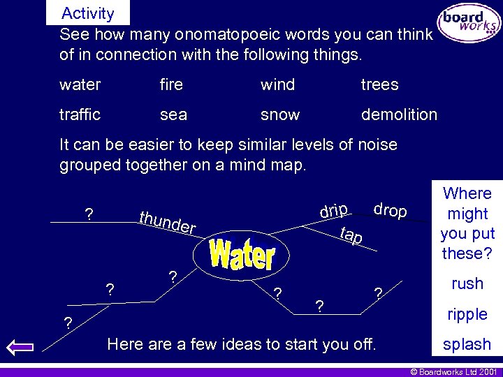 Activity See how many onomatopoeic words you can think of in connection with the