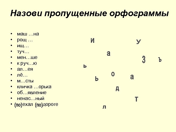 Назови пропущенные орфограммы • • • • маш …на рощ … ищ… туч… мен…ше