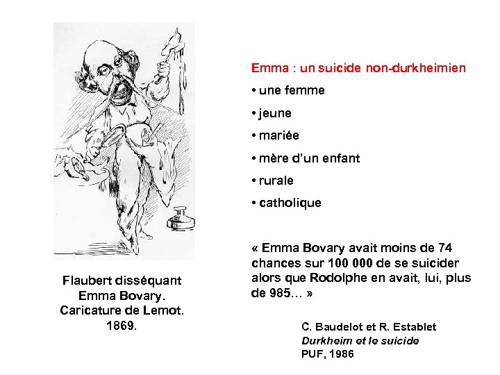 Emma : un suicide non-durkheimien • une femme • jeune • mariée • mère