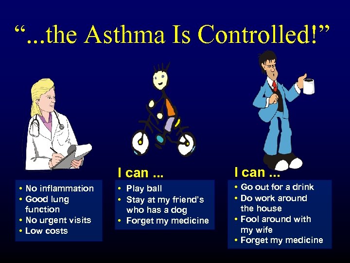 “. . . the Asthma Is Controlled!” I can. . . • No inflammation