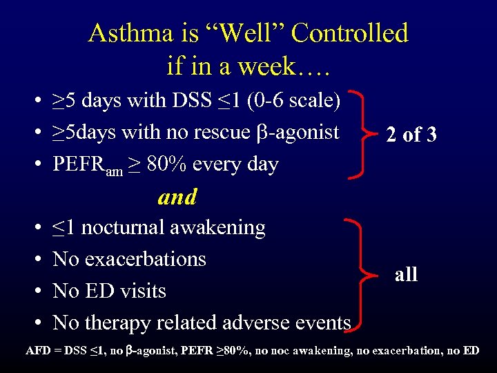 Asthma is “Well” Controlled if in a week…. • ≥ 5 days with DSS
