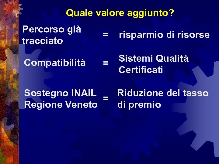 Quale valore aggiunto? Percorso già tracciato = Compatibilità Sistemi Qualità = Certificati risparmio di