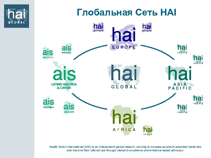 Глобальная Сеть HAI Health Action International (HAI) is an independent global network, working to